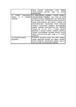 Konspekts 'Eferento ceļu farmakoloģija', 7.