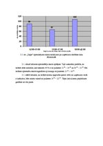 Paraugs 'Ēdināšanas uzņēmuma tehnoloģiskā procesa norises dokumentu izstrāde', 6.
