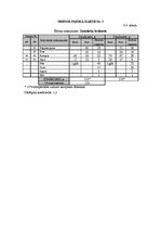 Paraugs 'Ēdināšanas uzņēmuma tehnoloģiskā procesa norises dokumentu izstrāde', 17.