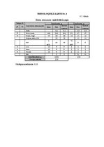 Paraugs 'Ēdināšanas uzņēmuma tehnoloģiskā procesa norises dokumentu izstrāde', 19.