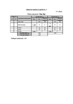 Paraugs 'Ēdināšanas uzņēmuma tehnoloģiskā procesa norises dokumentu izstrāde', 23.