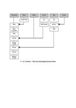 Paraugs 'Ēdināšanas uzņēmuma tehnoloģiskā procesa norises dokumentu izstrāde', 24.