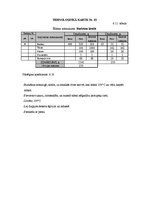 Paraugs 'Ēdināšanas uzņēmuma tehnoloģiskā procesa norises dokumentu izstrāde', 28.