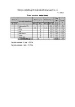 Paraugs 'Ēdināšanas uzņēmuma tehnoloģiskā procesa norises dokumentu izstrāde', 30.