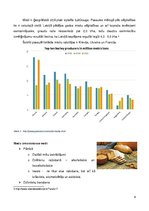 Referāts 'Pētnieciskais darbs pārtikas ķīmijā - vīnogas un mieži, vīns un alus', 8.