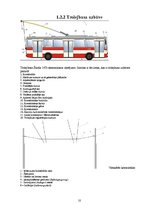 Referāts 'Elektrotransporta veidi, to uzbūve un salīdzinājums', 10.