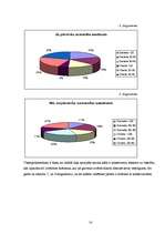 Referāts 'Pārtikā izmantotie konservanti', 14.