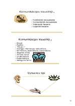 Konspekts 'Organizāciju uzvedība un vadība', 21.