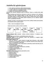 Konspekts 'Organizāciju uzvedība un vadība', 29.