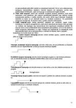 Konspekts 'Organizāciju uzvedība un vadība', 31.