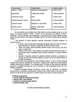 Referāts 'Psiholoģija pedagogam', 81.