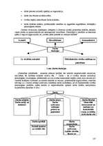 Referāts 'Psiholoģija pedagogam', 187.