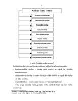 Referāts 'Publisko tiesību raksturojums', 7.