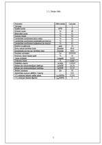 Biznesa plāns 'Biznesa plāna priekšizpēte energoapgādes uzņēmuma kurināmā maiņas projektam no n', 7.