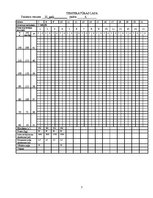 Prakses atskaite 'Pacienta aprūpes vēsture', 7.