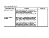 Prakses atskaite 'Pacienta aprūpes vēsture', 18.