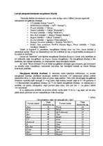 Konspekts 'Mazgāšanas un tīrīšanas līdzekļi kā ķīmiskā piesārņojuma veids', 6.