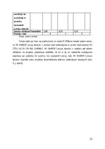 Referāts 'AS “Amber Latvijas balzams” konkurētspējas analīze', 20.