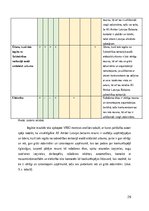 Referāts 'AS “Amber Latvijas balzams” konkurētspējas analīze', 26.