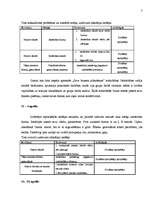 Prakses atskaite 'Sociālās aprūpes plāns', 7.