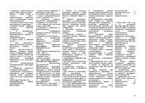 Konspekts 'Ответы на экзаменационные вопросы по философии', 4.