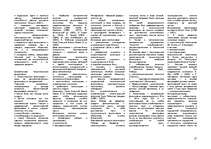 Konspekts 'Ответы на экзаменационные вопросы по философии', 17.