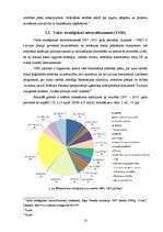 Referāts 'Eiropas Savienības fondi un to līdzekļu piesaiste Latvijas uzņēmumiem', 13.