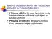 Referāts 'Eiropas Savienības fondi un to līdzekļu piesaiste Latvijas uzņēmumiem', 34.