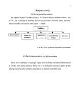 Konspekts 'Darba vadīšana', 7.