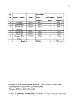 Konspekts 'Darba vadīšana', 8.