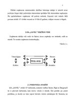 Prakses atskaite 'Prakses atskaite SIA "Savel"', 4.