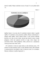 Prakses atskaite 'Prakses atskaite SIA "Savel"', 5.