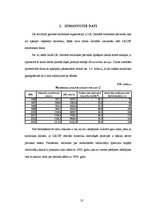 Referāts 'Nefinanšu investīciju ietekme uz iekšzemes kopproduktu, nodarbinātības līmeni un', 13.