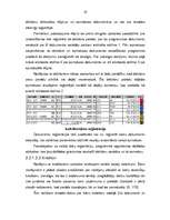 Diplomdarbs 'Grāmatvedības darba organizācija un vadība, izmantojot datorprogrammu "Grāls"', 19.