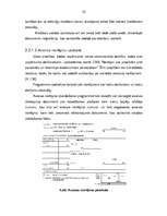 Diplomdarbs 'Grāmatvedības darba organizācija un vadība, izmantojot datorprogrammu "Grāls"', 20.