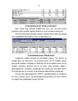 Diplomdarbs 'Grāmatvedības darba organizācija un vadība, izmantojot datorprogrammu "Grāls"', 35.