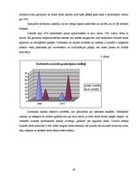 Diplomdarbs 'Ētika, tās problēmas un risinājumi valsts sociālās apdrošināšanas aģentūrā', 48.