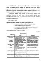 Diplomdarbs 'Apdares plāksnītes, to ražošana un īpašības', 32.