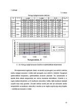 Diplomdarbs 'Apdares plāksnītes, to ražošana un īpašības', 40.