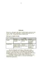 Referāts 'Naftas pārstrāde', 12.