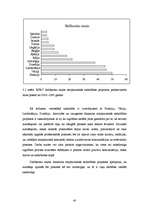 Diplomdarbs 'Starptautiskās sadarbības aspekti profesionālās izglītības iestādē', 40.