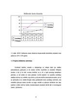 Diplomdarbs 'Starptautiskās sadarbības aspekti profesionālās izglītības iestādē', 41.