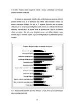 Diplomdarbs 'Starptautiskās sadarbības aspekti profesionālās izglītības iestādē', 54.