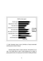 Diplomdarbs 'Starptautiskās sadarbības aspekti profesionālās izglītības iestādē', 57.
