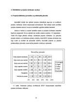 Diplomdarbs 'Starptautiskās sadarbības aspekti profesionālās izglītības iestādē', 59.