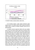 Diplomdarbs 'Starptautiskās sadarbības aspekti profesionālās izglītības iestādē', 62.