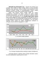 Referāts 'Tabakas izstrādājumu aprites kontrole Valsts ieņēmumu dienesta Akcīzes preču pār', 37.