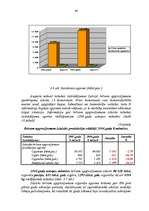 Referāts 'Tabakas izstrādājumu aprites kontrole Valsts ieņēmumu dienesta Akcīzes preču pār', 41.