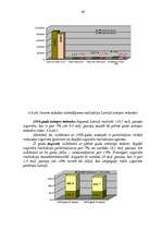 Referāts 'Tabakas izstrādājumu aprites kontrole Valsts ieņēmumu dienesta Akcīzes preču pār', 43.