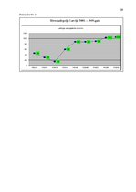 Referāts 'Adopcija Latvijas Republikā', 28.